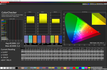 Cores (modo: natural, temperatura de cor: ajustada; espaço de cor alvo: sRGB)