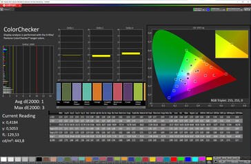 Fidelidade de cores (esquema de cores: cor original, espaço de cores alvo: sRGB)