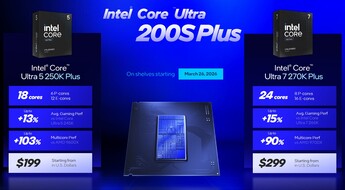 Atualização do Intel Arrow Lake - Core Ultra 7 270K Plus e Core Ultra 5 250K Plus (Fonte: Intel)