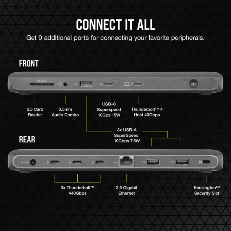 A Doca Corsair TBT200 Thunderbolt 4 Dock. (Fonte da imagem: Corsair)