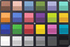 ColorChecker colors. Reference color in the bottom half of each square