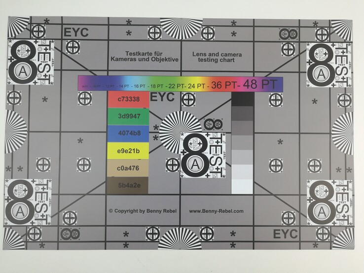 12 MP (both sensors combined)