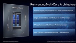 Novos recursos do Intel Alder Lake-S (Fonte: Intel)