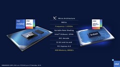 Comparação entre Intel Xe LP iGPU e Xe Max. (Fonte: Intel)