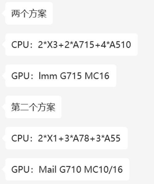 Especificações potenciais dos novos SoCs da Kirin (imagem via Twitter)