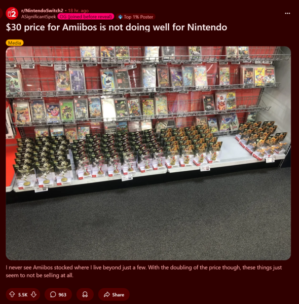 Seleção de amiibo da Nintendo no varejista (Fonte da imagem: captura de tela, subreddit do Nintendo Switch 2)