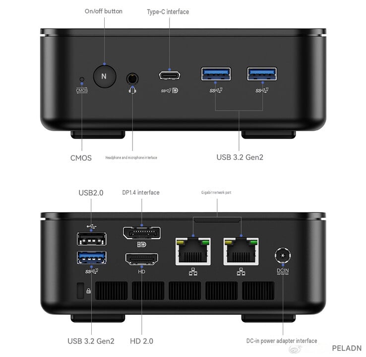Configuração das portas do WO7