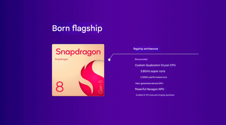 Especificações do Snapdragon 8 Gen 5 (Fonte da imagem: Qualcomm - tradução automática)