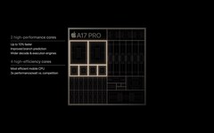 O Apple A17 Pro apareceu no Geekbench (imagem via Apple)