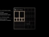 O Apple A17 Pro apareceu no Geekbench (imagem via Apple)