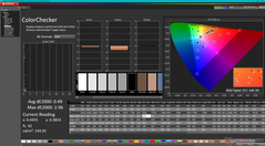 ColorChecker após a calibração