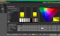 ColorChecker antes da calibração
