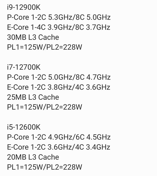 Relógios Intel Alder Lake Core i9-12900K, Core i7-12700K, e Core i5-12600K e limites de potência. (Fonte de imagem: Zhihu)