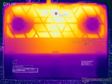 Estresse do Cyberpunk 2077 (capa D)