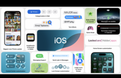 Apple revelou alguns novos recursos interessantes com o iOS 18 (imagem via Apple)