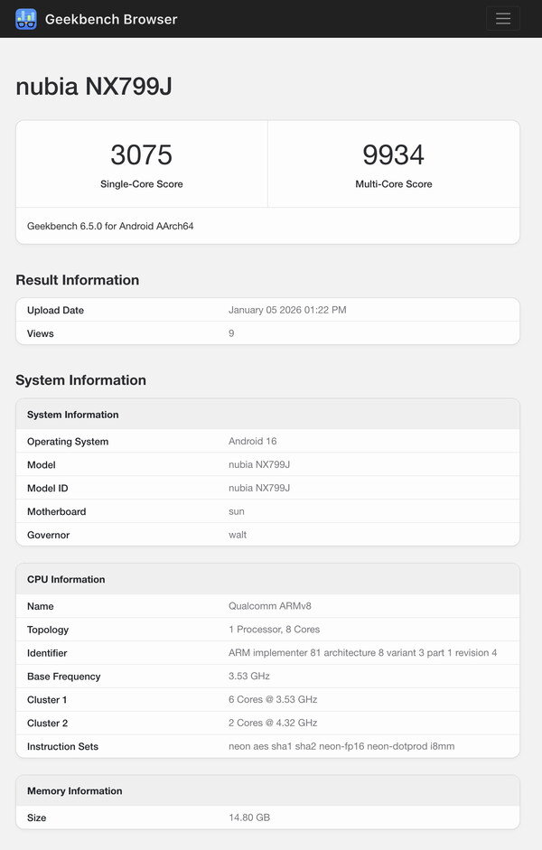 (Fonte da imagem: Geekbench)
