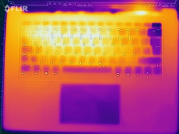 Temperaturas da superfície no teste de estresse (topo)