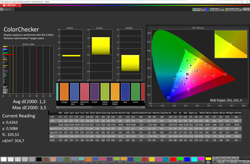 Fidelidade de cores (modo tela natural, espaço de cores alvo sRGB)