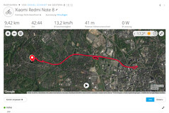 GPS test: Xiaomi Redmi Note 8 - Overview