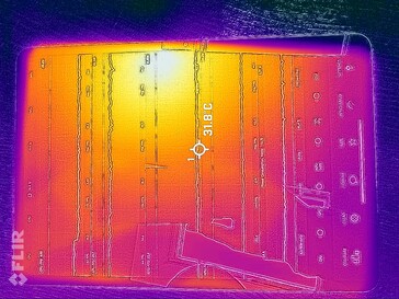 Mapa de calor frontal
