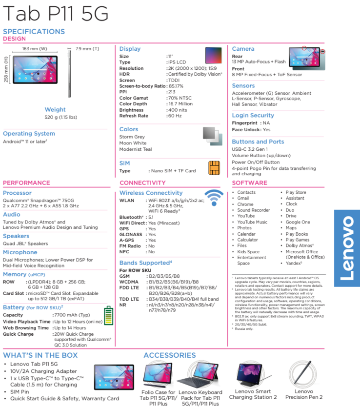 Especificações da Lenovo Tab P11 5G (imagem via Lenovo)