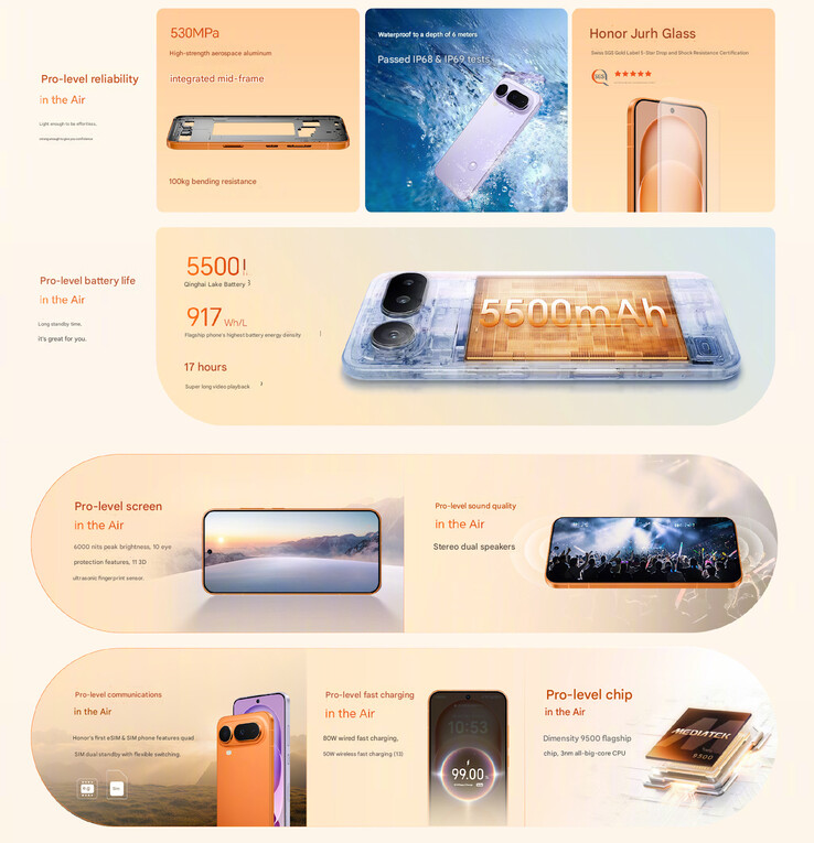 Outros destaques do telefone (Fonte da imagem: Honor - tradução automática)