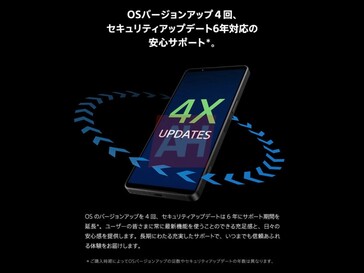 Imagens de marketing vazadas do Xperia 1 VII mostram 4 atualizações do sistema operacional e 6 anos de atualizações de segurança. (Fonte da imagem: Android Headlines)