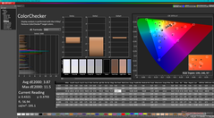 ColorChecker (AdobeRGB preset)