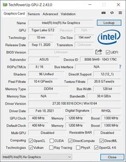 Asus ExpertBook B1 - GPUz