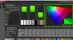 ColorChecker após a calibração