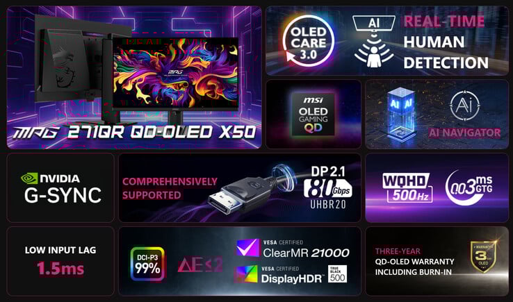 (Fonte da imagem: MSI)