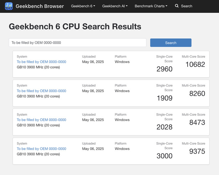(Fonte da imagem: Geekbench)