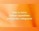Infográfico da OpenAI: “Path to Astra, capacidades críticas e salvaguardas de fronteira”