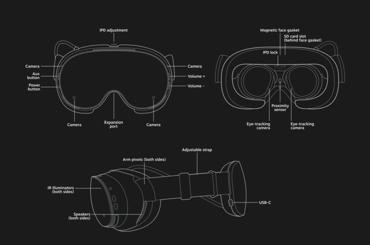Steam Frame (fonte da imagem: Valve)