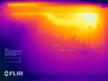 Mapa de calor sob carga - fundo