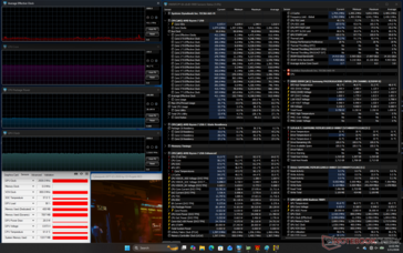Estresse do Cyberpunk 2077