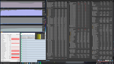 Prime95 stress (Modo High Performance)