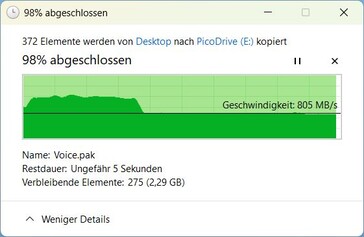 Depois disso, ainda há aproximadamente 800 MB/s