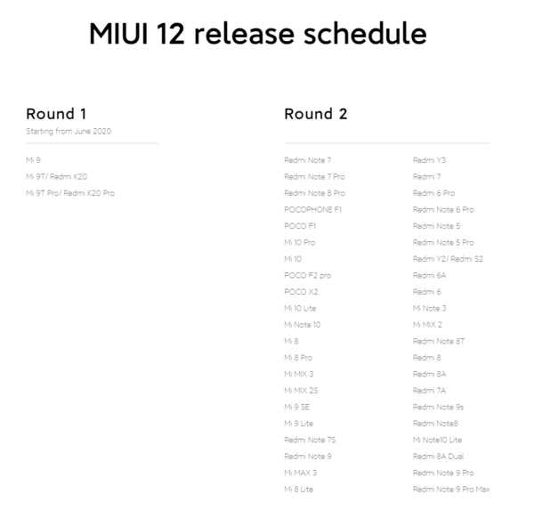 Xiaomi ainda não atualizou muitos dispositivos na segunda rodada de seu cronograma de lançamento do MIUI 12. (Fonte da imagem: Xiaomi)