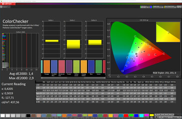 Cores (tela externa, modo de cor: Normal, temperatura da cor: Padrão, Espaço de cor alvo: sRGB)