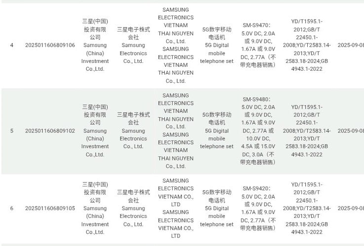 O potencial de recarga rápida da família Samsung Galaxy S26 não foi certificado pelo CQC-Zertifizierung no padrão clássico.