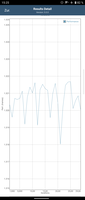 Teste de bateria GFXBench: Manhattan (OpenGL ES 3.1)