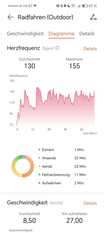 Medição da frequência cardíaca com o Huawei Watch Fit 3
