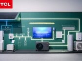 O novo Sistema de Armazenamento de Energia Residencial. (Fonte: TCL)