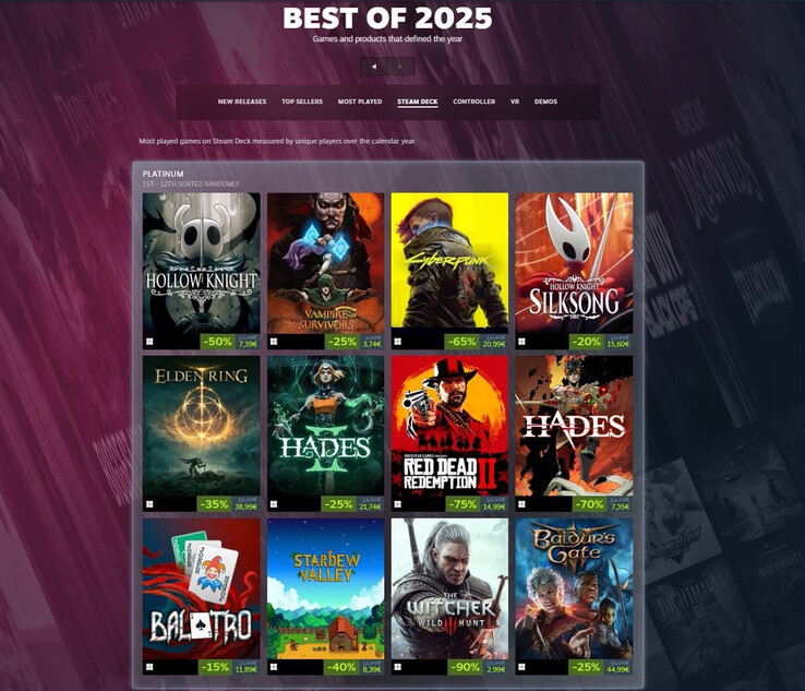 Os 12 jogos Steam Deck mais jogados de 2025 (Fonte da imagem: Steam)