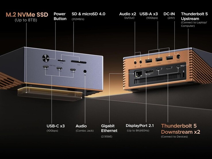 Opções de conectividade do dock Ugreen Maxidok 17 em 1 Thunderbolt 5