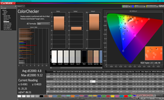 ColorChecker antes da calibração