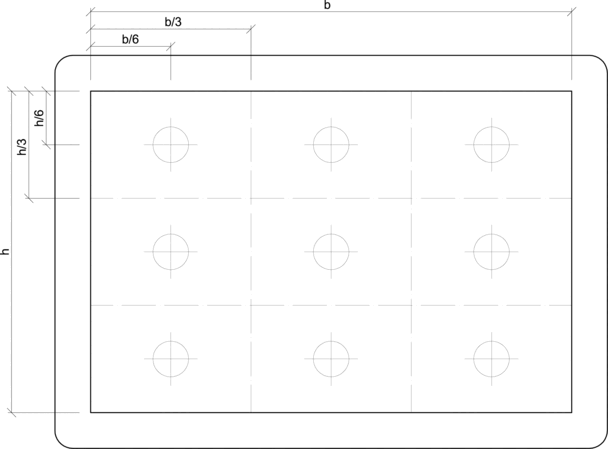 Para calcular o valor médio de brilho, verificamos o brilho da tela em 9 pontos