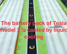 O resfriamento da célula 2170 da Tesla flui através do conjunto de baterias (imagem: Charles/X)