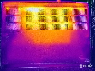 Temperaturas da superfície durante o teste de estresse (parte inferior)